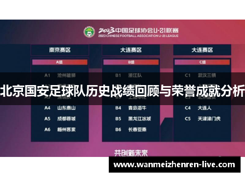 北京国安足球队历史战绩回顾与荣誉成就分析