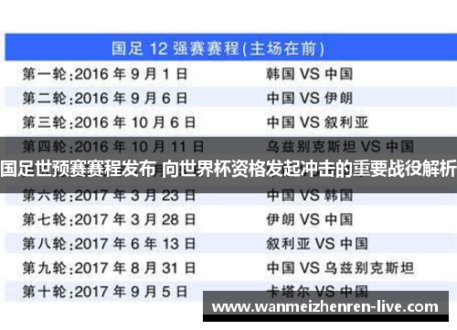 国足世预赛赛程发布 向世界杯资格发起冲击的重要战役解析