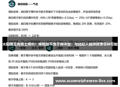 太阳国王向勇士报价！库明加不急于做决定：与经纪人继续探索各种可能